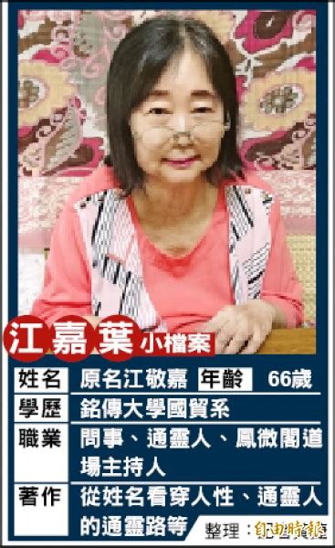 江嘉葉|命理師出事了！江嘉葉聯合2子虐外傭 看護爆瘦12公斤。